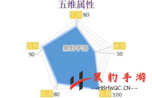 《火影忍者OL：全面解析我爱罗英雄副本，轻松通关攻略大揭秘！》 - 黑豹手游网-2