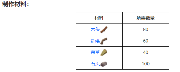 《方舟生存进化：揭开大型耕地建筑的神秘面纱与实用技巧》 - 黑豹手游网-3