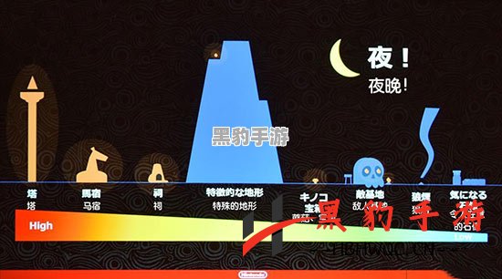 前育碧员工创立新工作室，开发创新3A单人RPG，打破游戏公式化局限 - 黑豹手游网-1