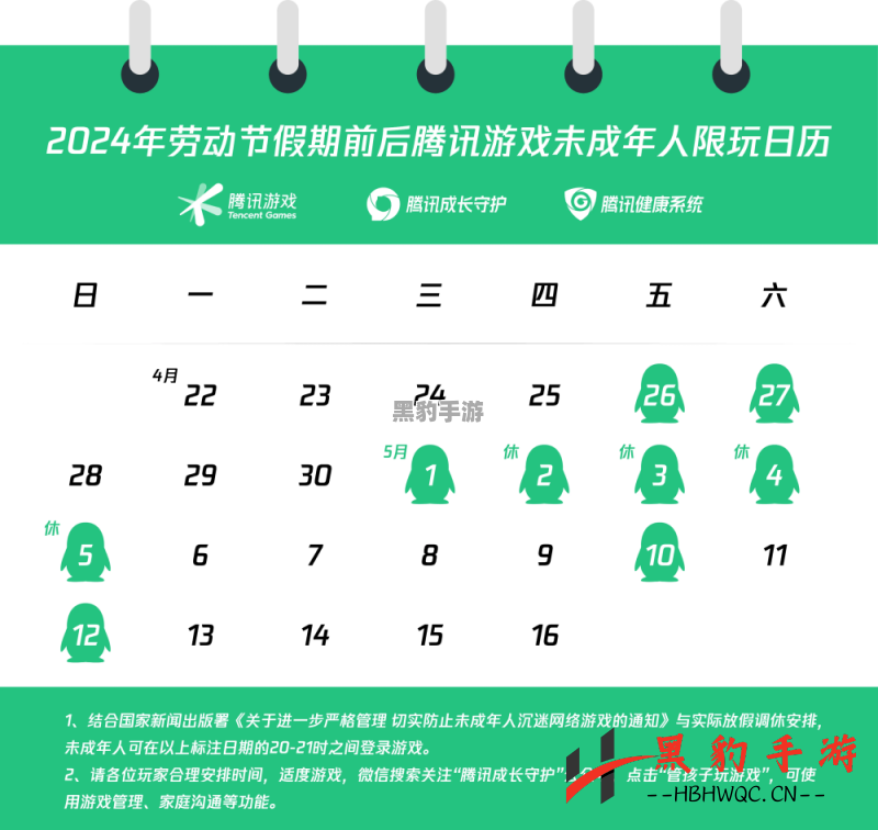 腾讯游戏发布国庆未成年人限玩新规：每日游戏时间限制为1小时