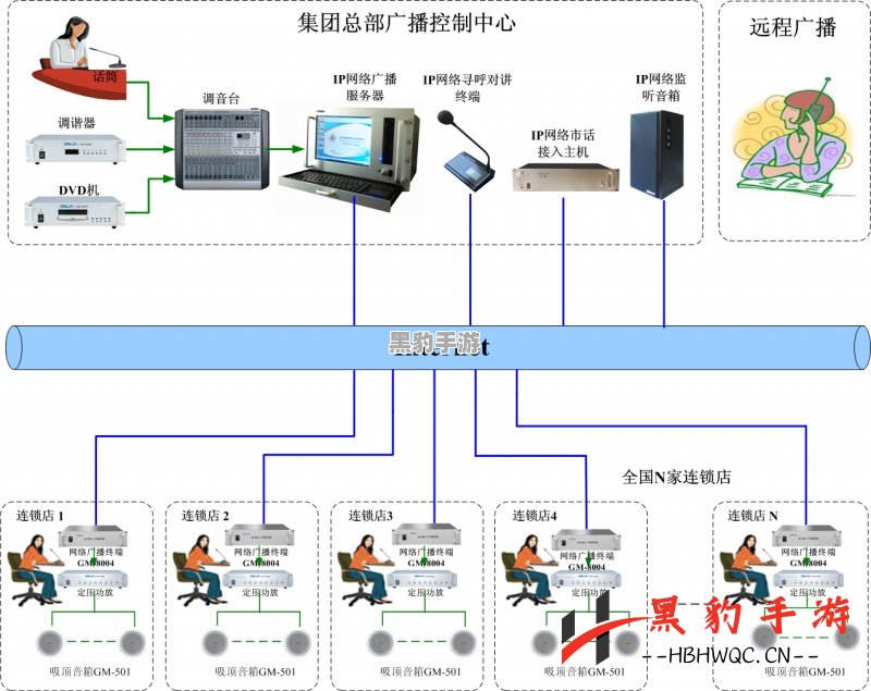 《解决《暗黑2重制版》NS主机无法连接服务器的有效攻略》 - 黑豹手游网-3