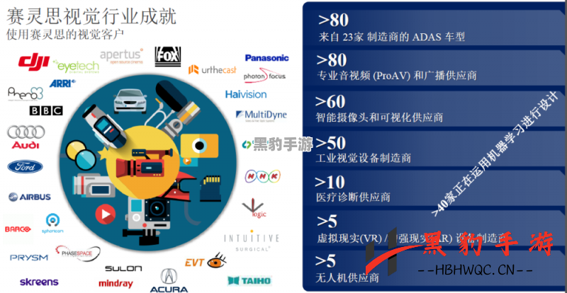 ChatGPT在国内的可用性探讨与使用技巧揭秘 - 黑豹手游网-1