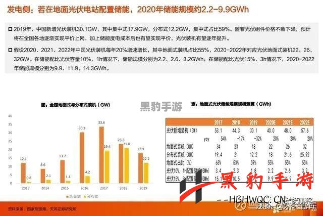 ChatGPT在国内的可用性探讨与使用技巧揭秘 - 黑豹手游网-2