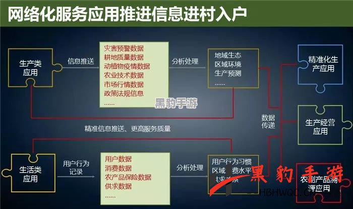 突破香肠派对瓶颈期的有效策略与解决方案