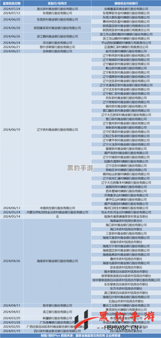 《四季物语：氪金玩家必备购买清单大揭秘》 - 黑豹手游网-1