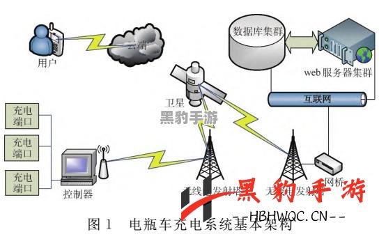 如何高效修理动力锤，提升使用价值与使用寿命 - 黑豹手游网-1