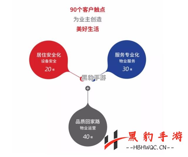 爆炒江湖中，抽壁池的必要性探讨与深度解析 - 黑豹手游网-1