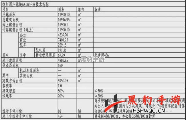 《坎公骑冠剑：未来骑士的发行日期究竟何时揭晓？》 - 黑豹手游网-3