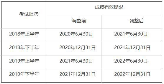 《桃源记：如何有效安排村民的休息时间》