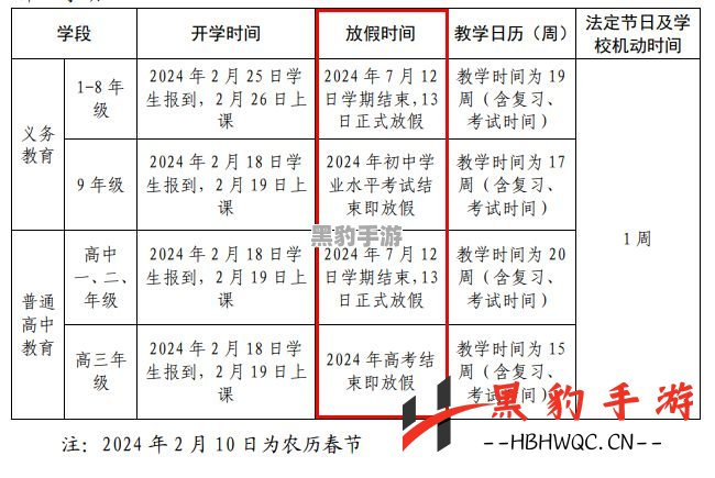 《桃源记：如何有效安排村民的休息时间》 - 黑豹手游网-3