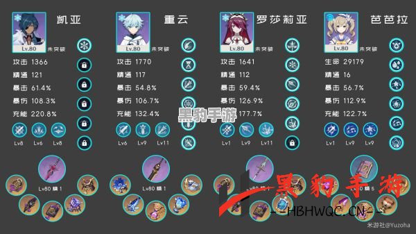 《原神》2.1版本更新具体时间揭秘，期待你的冒险旅程！ - 黑豹手游网-1