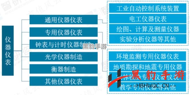 蚁族崛起：如何加速建筑进程以提升发展速度？ - 黑豹手游网-3