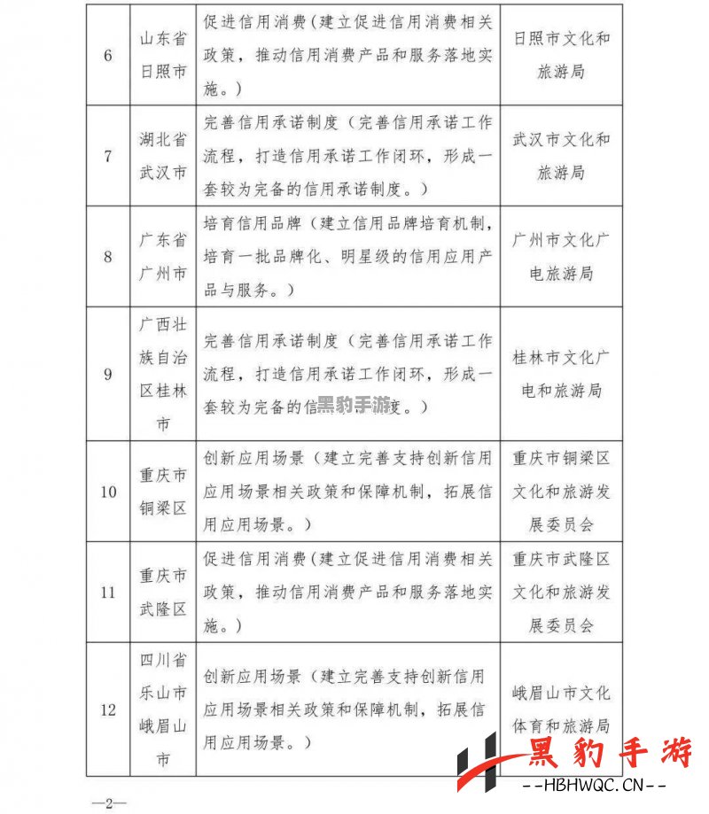 桃源记探秘之旅：必备材料清单揭秘 - 黑豹手游网-1