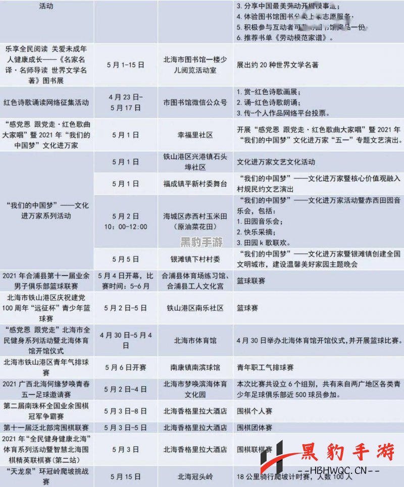 桃源记探秘之旅：必备材料清单揭秘 - 黑豹手游网-3