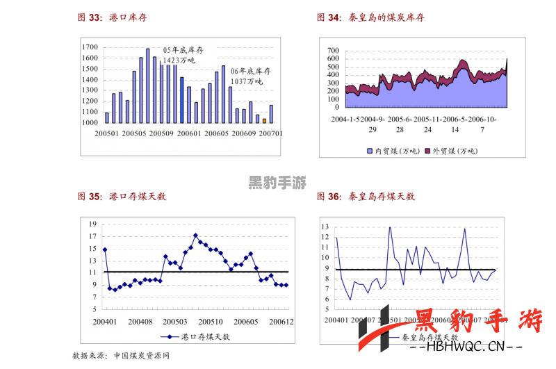 江湖悠悠幸运值的真正作用与影响剖析 - 黑豹手游网-2