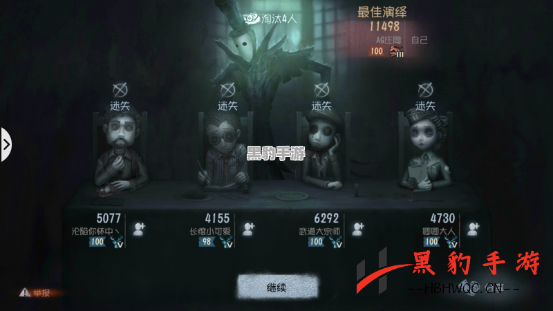 《第五人格》中哪些求生者最具魅力与乐趣？ - 黑豹手游网-3