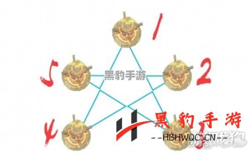 揭秘冒险公社罗盘的使用技巧与实用方法 - 黑豹手游网-1