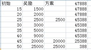 《灵历十八年不语：详解获取方法与技巧》