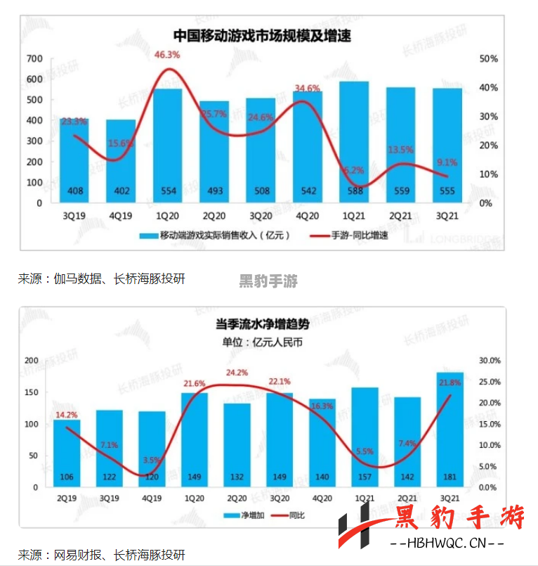 提升《哈利·波特：魔法觉醒》图书馆阅读次数的有效方法揭秘 - 黑豹手游网-2