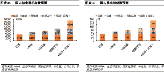 探秘《明日之后》：专研系统的真正价值与实用性分析 - 黑豹手游网-2