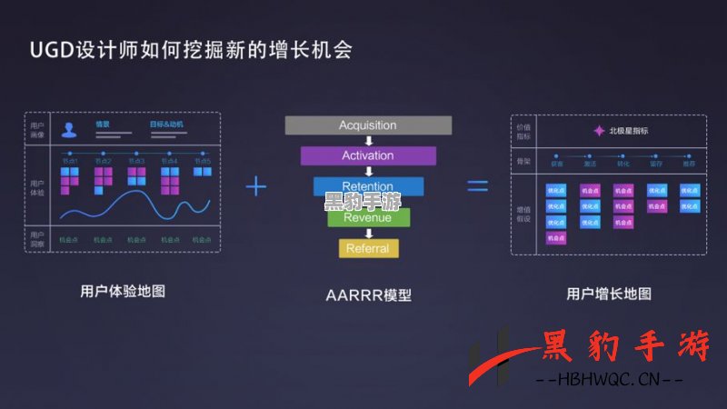 如何高效获取魔力调查局中的养成资源？ - 黑豹手游网-3