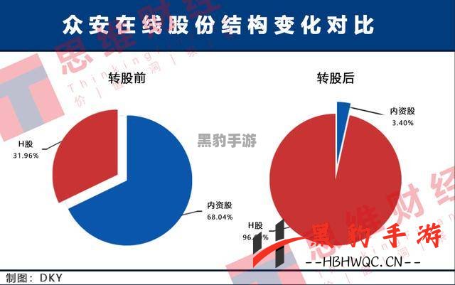 逆转回合活动：如何成功应对糖分超标治疗挑战？ - 黑豹手游网-1