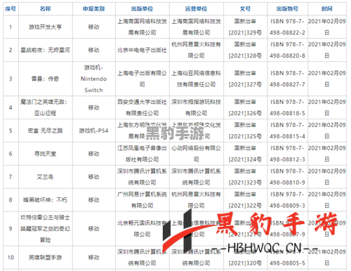 英雄联盟手游为何频繁出现无响应等待关闭现象？探究背后原因与解决方案！ - 黑豹手游网-2