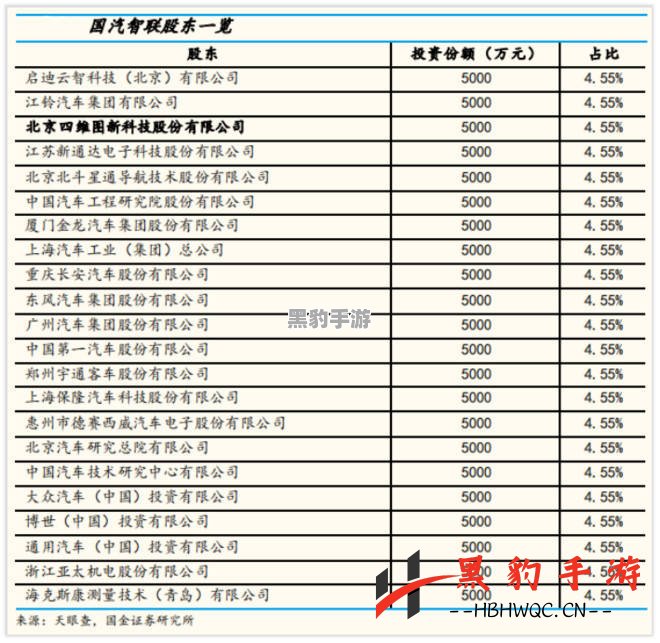 拂晓凉月的培养价值：值得投资吗？ - 黑豹手游网-2