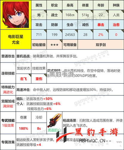 《坎公骑冠剑》通行证到底值不值得购买？探讨其必要性与价值。 - 黑豹手游网-3