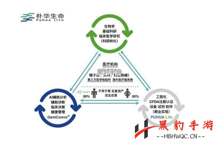 《原神：埃洛伊培养价值深度解析，是否值得投资？》