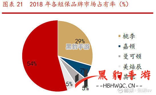 《原神：埃洛伊培养价值深度解析，是否值得投资？》 - 黑豹手游网-2