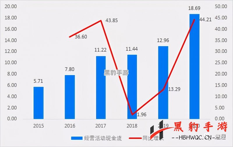 《原神：埃洛伊培养价值深度解析，是否值得投资？》 - 黑豹手游网-3