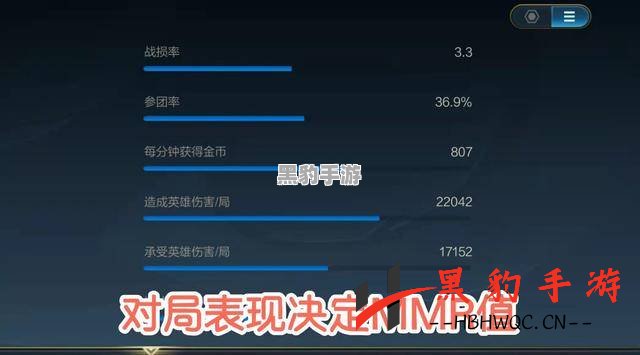 深入解析英雄联盟手游的ELO机制究竟意味着什么？ - 黑豹手游网-3