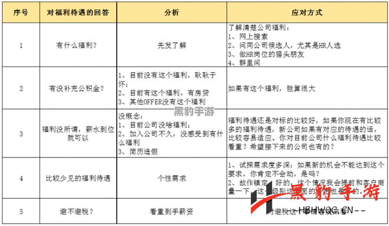 跑刀仔的含义及其在生活中的应用解析 - 黑豹手游网-3