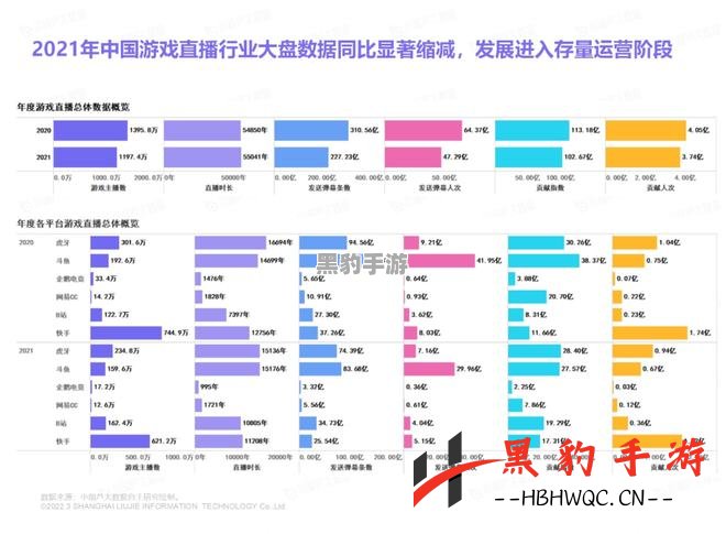 2021年七日杀游戏的价格是多少？ - 黑豹手游网-2