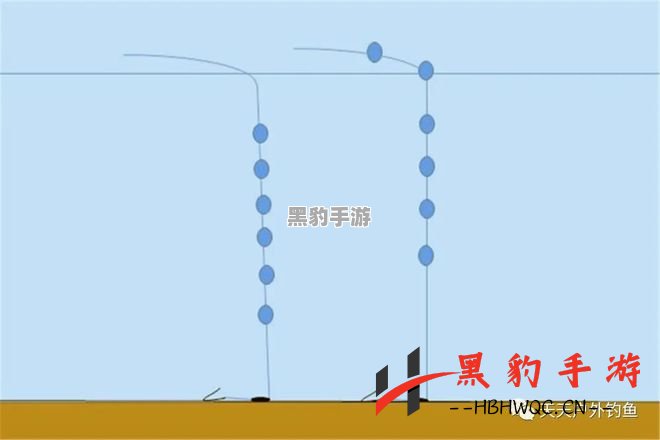 钓鱼大对决：揭秘12星鱼的钓法技巧与策略