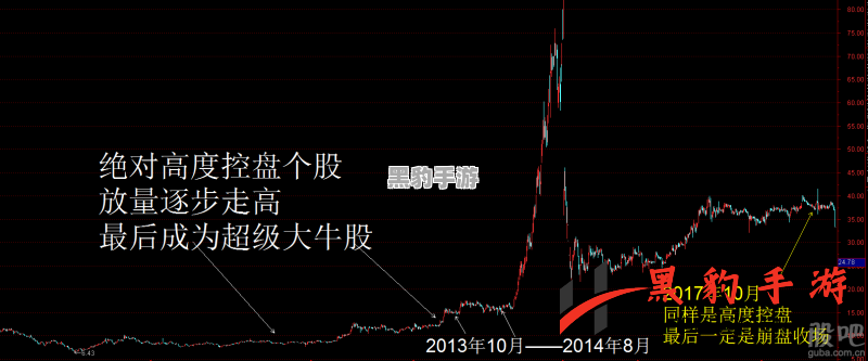 钓鱼大对决：揭秘12星鱼的钓法技巧与策略 - 黑豹手游网-3