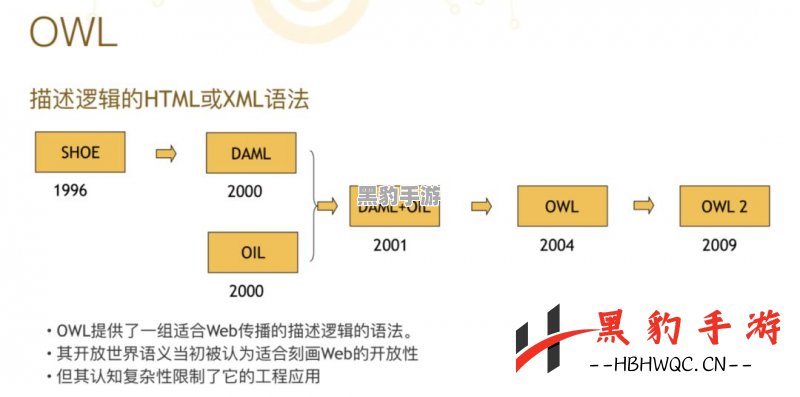 《双城之战》人物关系图谱第二阶段揭示了哪些关键秘密？