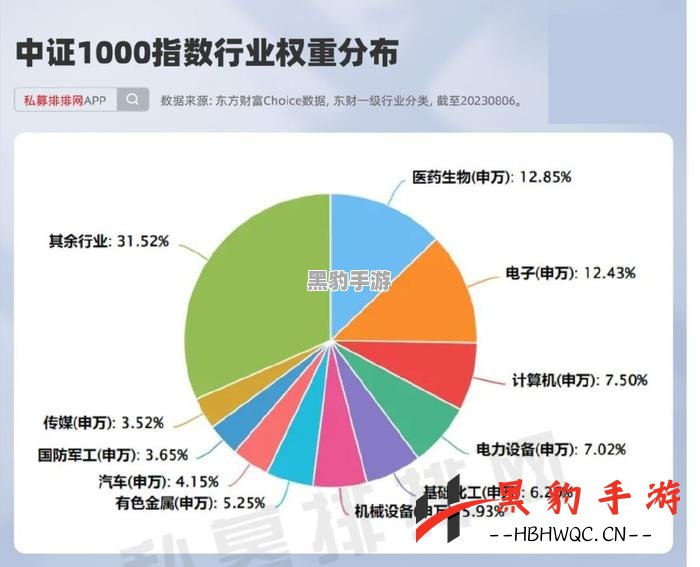 如何在链游中高效赚取收益？ - 黑豹手游网-1