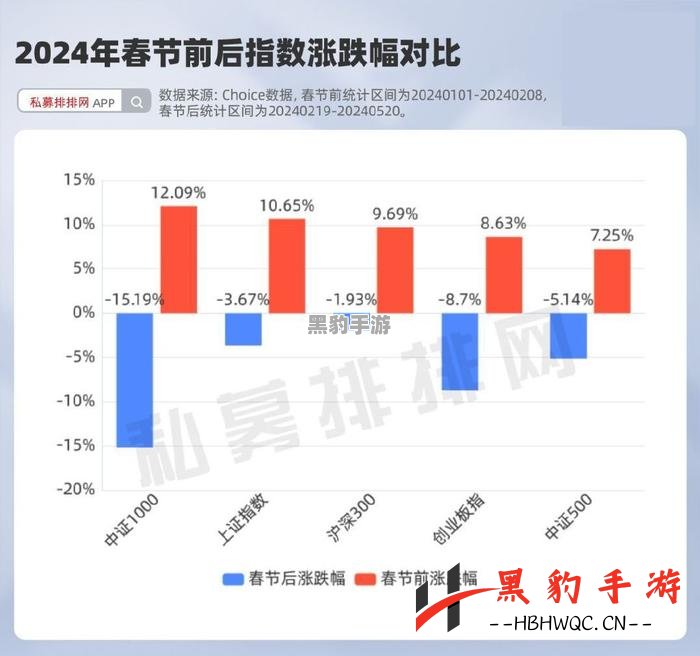 如何在链游中高效赚取收益？ - 黑豹手游网-3