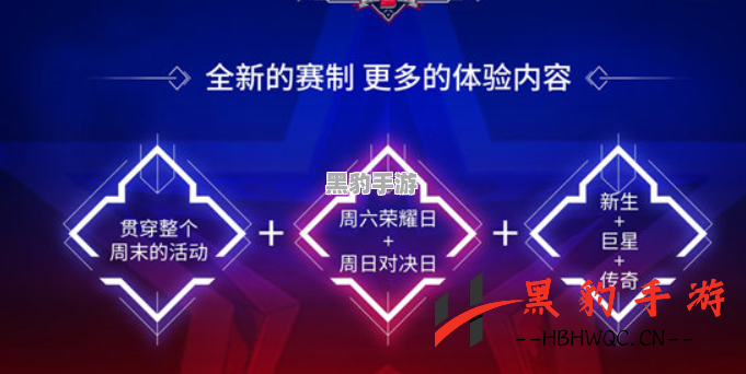 2021LPL全明星周末选手投票开启时间及详情揭秘 - 黑豹手游网-3