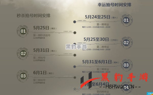 穿越火线游戏序列号究竟有什么重要意义？ - 黑豹手游网-2