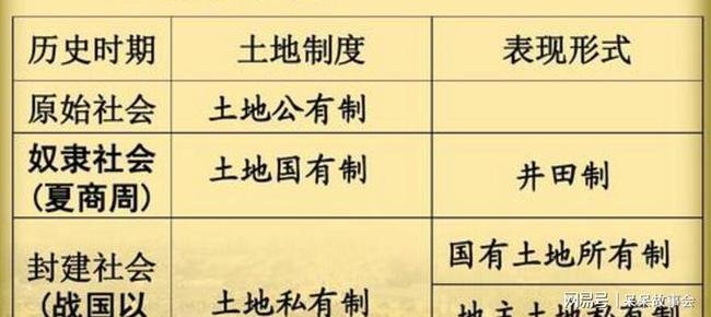 皇帝成长计划2：税收与经济发展、民生福祉的深刻关联解析 - 黑豹手游网-2