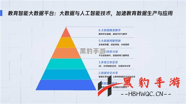 《暗区突围中如何高效出售物品并赚取收益》