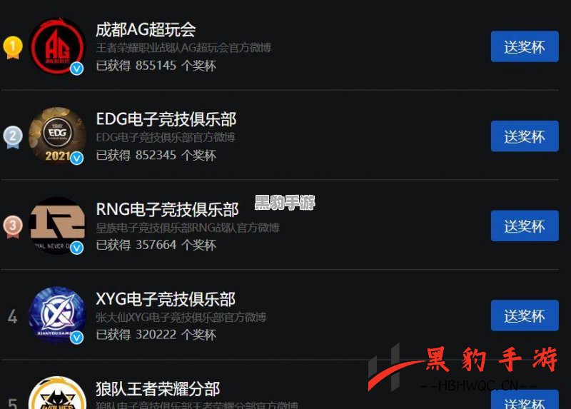 AG超玩会LOL战队的名称是什么？