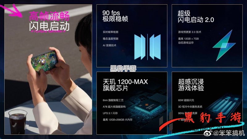 OPPO Reno7 Pro英雄联盟手游限定版售价揭秘，值得入手吗？ - 黑豹手游网-2