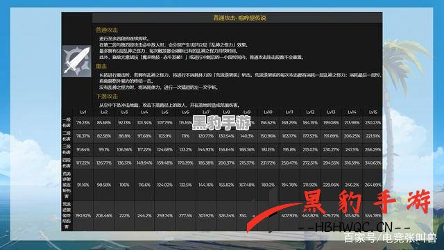 《原神：荒泷一斗是否值得投资与抽取的深度分析》 - 黑豹手游网-1