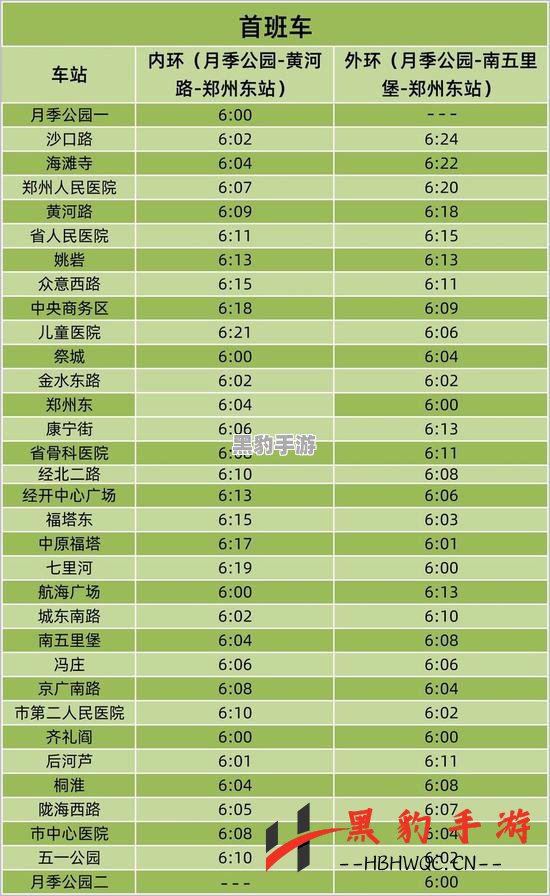 12月9日更新后，每周二世界首领开启时间调整至21:05，具体变化是什么？ - 黑豹手游网-2