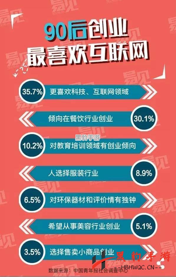 小吃街创业：赚钱之路是否真的靠谱？