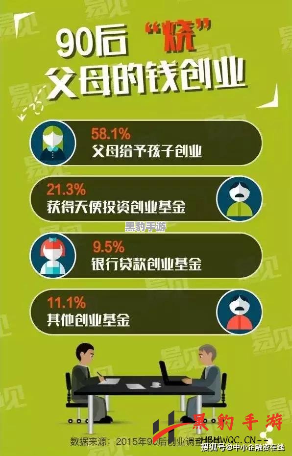 小吃街创业：赚钱之路是否真的靠谱？ - 黑豹手游网-3